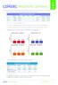 PLD (Preço de Liquidação das Diferenças)