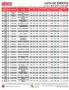 Intervalo (INT) Desvantagem (DV) Mais / Menos Cód. Hora Desp. Competição Evento 1 X 2 1 X X 2