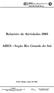 Relatório de Atividades ABES - Seção Rio Grande do Sul