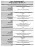 Anexo II Edital PROGRAD Nº 064/2017 Processo de Preenchimento de Vagas Ociosas 1ª Fase Modalidade Reopão de Curso