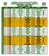 FEDERAÇÃO GAÚCHA DE FUTEBOL CAMPEONATO GAÚCHO DA 1ª DIVISÃO - EDIÇÃO 2015 TURNO ÚNICO - GRUPO ÚNICO 1ª ETAPA - GAUCHÃO