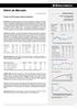 Diário de Mercado. Feriado nos EUA mingua negócios domésticos. Estratégia de Mercado