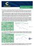 Não Pertence ao Ibovespa. Preço Alvo R$ 1,65 Side de: 60,2% Boletim Semanal >> Indicações para a Semana de 24 a 28 de Fevereiro de 2014.