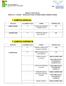 RESULTADO FINAL EDITAL N 03/2013 SELEÇÃO PARA SUPERVISOR E ORIENTADOR FUNÇÃO CLASSIFICAÇÃO NOME PONTUAÇÃO FUNÇÃO CLASSIFICAÇÃO NOME PONTUAÇÃO