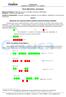 (Nova) Matemática, Licenciatura. Operando com números inteiros relativos através de fichas coloridas 1