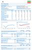 Risco do país: B (AAA = risco menor; D = risco maior) Chefe de Estado: Hassan Rouhani Tx. câmbio (final do mês): 1 EUR = ,63 IRR (janeiro 2017)