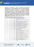 QUANTIDADE UNIDADE CÓDIGO DESCRIÇÃO DO MATERIAL 1 Gl 1216 Cal Sodada Galão C/ 4,5kg