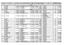 data Adjudicaçao Inicio Contrato nº fim contrato preço/hora profis carga horaria semanal ACES C. Saude Processo Valor Entidades contratadas espec