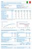 800,0 600,0. Principais Produtos Exportados Principais Produtos Importados