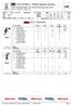 VOLLEYBALL Match players ranking. SLO Slovenia