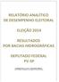 RELATÓRIO ANALÍTICO DE DESEMPENHO ELEITORAL ELEIÇÃO 2014 RESULTADOS POR BACIAS HIDROGRÁFICAS DEPUTADO FEDERAL PV-SP