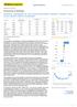 Equity Research 13 de dezembro, Novembro: exportações de carne bovina permanecem positivas, enquanto aves e suínos mostram sinais de recuperação