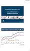 Como melhor financiar a Gestão da Procura?