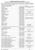 Matemática Licenciatura CONSEPE nº 556/2012 SERES nº 484/2017 Nutrição** CONSUN nº 110/2016 -