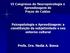 VI Congresso de Neuropsicologia e Aprendizagem de Poços de Caldas