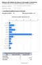 Relatório de Pedidos de Acesso à Informação e Solicitantes Órgão(s) de referência Período de consulta: