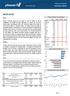 Boletim Diário MERCADOS. Índices, Câmbio e Commodities. Bolsa. Câmbio. Altas e Baixas do Ibovespa. Juros. Ibovespa x Dow Jones (em dólar)