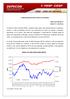 O INDX apresenta alta de 3,62% em dezembro