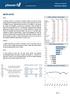 Boletim Diário MERCADOS. Índices, Câmbio e Commodities. Bolsa. Câmbio. Altas e Baixas do Ibovespa. Juros. Ibovespa x Dow Jones (em dólar)