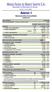 Demonstrativo Consolidado 31/08/2016