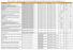 PROCEDIMENTOS CLÍNICOS AMBULATORIAIS E HOSPITALARES PROCEDIMENTOS CLÍNICOS AMBULATORIAIS E HOSPITALARES PROCEDIMENTOS CLÍNICOS