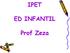 IPET ED INFANTIL. Prof Zeza