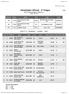 Resultado Oficial - 3ª Etapa 20km marcha atlética - Masculino Final - 07:15h