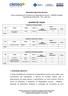 PROCESSO SELETIVO 002/2016 Centro de Referência e Excelência em Dependência Química - CREDEQ Unidade Aparecida de Goiânia/GO - Prof.