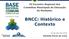 BNCC: Histórico e Contexto