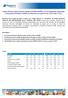 (R$ milhões) 3T17 % RL 3T18 % RL % 9M17 % RL 9M18 % RL % Receita Líquida 875,7 100,0% 948,8 100,0% 8,4% 2.508,0 100,0% 2.