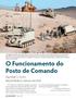 O Funcionamento do Posto de Comando