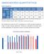 3 INDICADORES QUANTITATIVOS