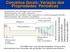 Conceitos Gerais: Variação das Propriedades Periódicas