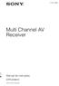 Multi Channel AV Receiver