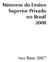 Números do Ensino Superior Privado no Brasil 2008