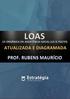 LOAS LEI ORGÂNICA DA ASSISTÊNCIA SOCIAL (LEI 8.742/93) ATUALIZADA E DIAGRAMADA PROF. RUBENS MAURÍCIO