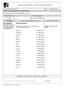 ESCOPO DA ACREDITAÇÃO ABNT NBR ISO/IEC ENSAIO. Determinação de metais (totais e dissolvidos) por espectrometria (ICP Axial)