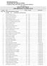 ESTADO DO PIAUÍ MUNICIPIO DE CRISTALÂNDIA COMISSÃO ORGANIZADORA DO CONCURSO PÚBLICO RESULTADO GERAL POR ORDEM DE CLASSIFICAÇÃO