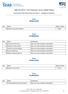 Edital 021/2016 Tutor Presencial Curso: Gestão Pública RESULTADO PÓS-RECURSOS DA ETAPA 1 - PRIMEIRA CHAMADA. Alegre APROVADO. Insc Nome Etapa 1 Class