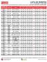 Tempo regulamentar (TR) 1 X 2 1 X 2