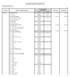 DETALHAMENTO DA DESPESA ORÇAMENTÁRIA 3º TRIMESTRE (JANEIRO A SETEMBRO) DE 2018