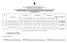 MÉDIA FINAL PT PD MED PT PD MED PT PD MED MF. Nota Final do Concurso (NFC)= ((PD X 6,0) + (PT X 4,0))/10