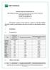 1. Denominação completa do fundo conforme o cadastro na CVM: BNP PARIBAS INFLAÇÃO FUNDO DE INVESTIMENTO EM COTAS DE FUNDO DE INVESTIMENTO RENDA FIXA