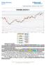 ISHARES BOVA11. Olhar Técnico 26/2/19. Analista responsável: Guilherme Volcato, CNPI-T