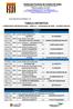 TABELA DEFINITIVA CAMPEONATO METROPOLITANO SÉRIE A1 CATEGORIAS DE BASE DIVISÃO ESPECIAL