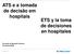 ATS e a tomada de decisão em hospitais ETS y la toma de decisiones en hospitales. Fernando de Rezende Francisco Ana Maria Malik