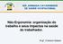 Não-Ergonomia: organização do trabalho e seus impactos na saúde do trabalhador. Engª. Cristiane Galassi