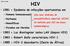 HIV = Luc Montagnier isolou LAV (depois HIV) 1985 = HIV-2 descoberto (Oeste da África) 1981 = Epidemia de infecções oportunistas em