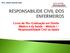 PROF. JOSEVAL MARTINS VIANA. Curso de Pós-Graduação em Direito Médico e da Saúde - Módulo I - Responsabilidade Civil na Saúde