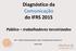 Diagnóstico da Comunicação do IFRS 2015 Público trabalhadores terceirizados